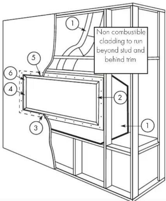 Non combustible cladding to run beyond stud and behind trim 1 2 3 4 5 6
