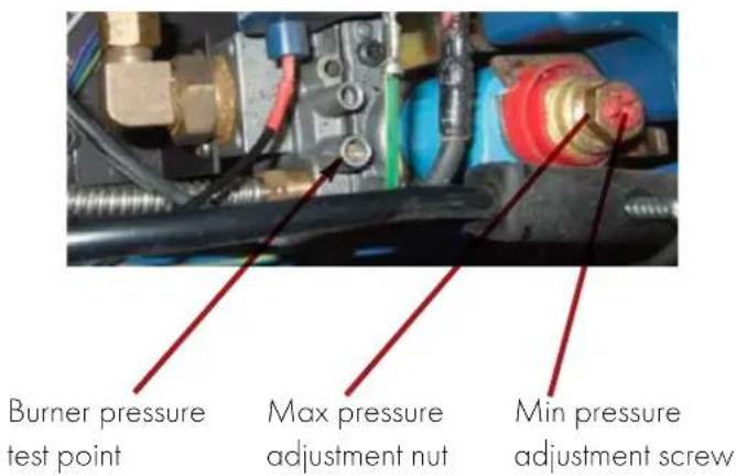 Burner pressure test point Max pressure adjustment nut Min pressure adjustment screw