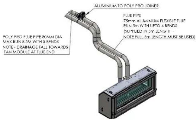 ALUMINIUM TO POLY PRO JOINER FLUE PIPE 75mm ALUMINIUM FLEXIBLE FLUE RUN 5m WITH UPTO 4 BENDS [SUPPLIED IN 5m LENGTH - NOTE FULL 3m LENGTH MUST BE USED] POLY PRO FLUE PIPE 80MM DIA MAX RUN 8.5M WITH 5 BENDS NOTE - DRAINAGE FALL TOWARDS FAN MODULE AT FLUE END