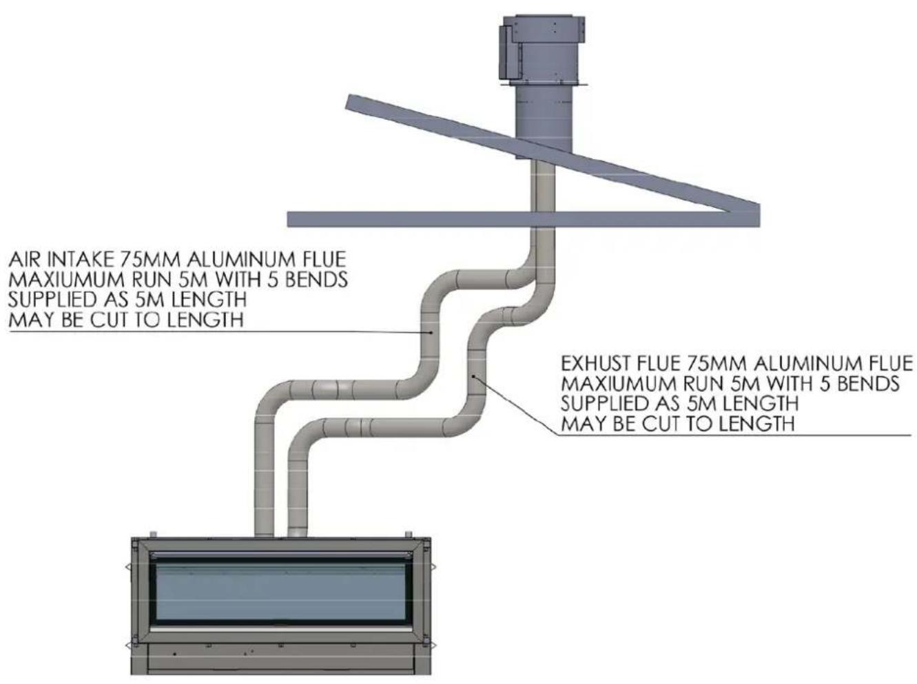 AIR INTAKE 75MM ALUMINUM FLUE MAXIMUM RUN 5M WITH 5 BENDS SUPPLIED AS 5M LENGTH MAY BE CUT TO LENGTH EXHUST FLUE 75MM ALUMINUM FLUE MAXIMUM RUN 5M WITH 5 BENDS SUPPLIED AS 5M LENGTH MAY BE CUT TO LENGTH