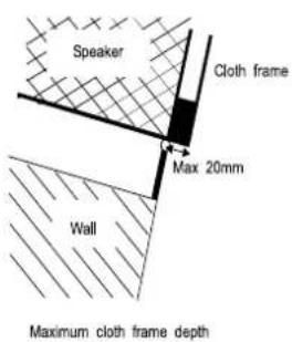GENELEC 1236A - Flush Mounting of the Enclosure - 7