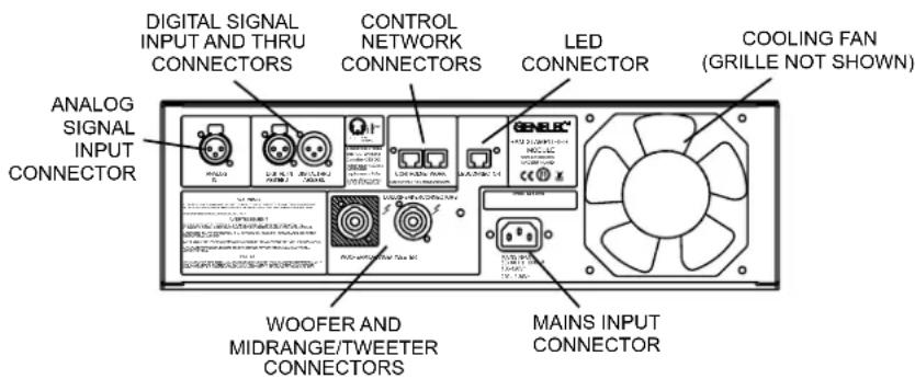 GENELEC 1236A - Recommendations for AES/EBU Audio - 2