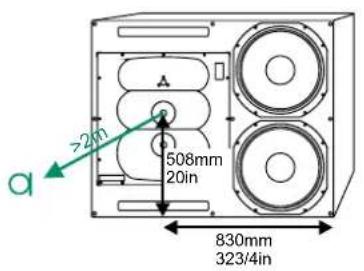 GENELEC 1236A - Flush Mounting of the Enclosure - 1
