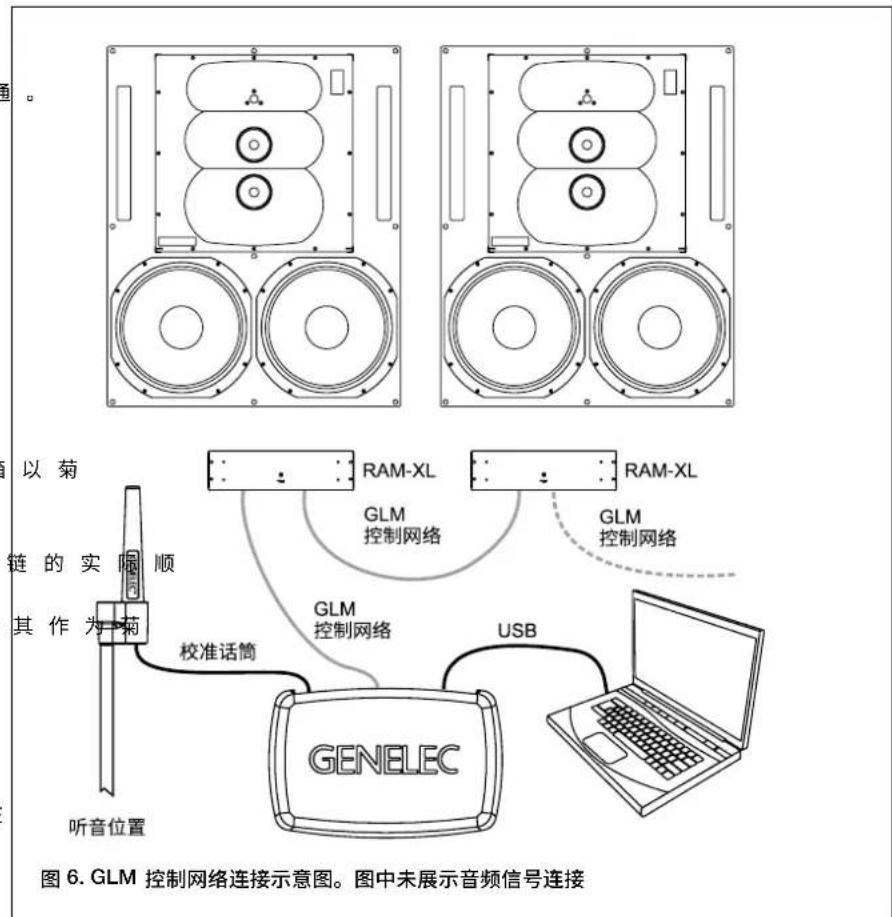 GENELEC 1236A - 建议使用 AES/EBU 数字音频信号 - 1
