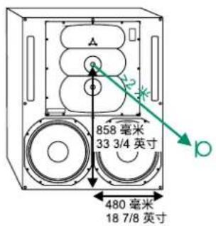 GENELEC 1236A - 2