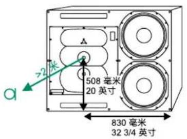 GENELEC 1236A - 1