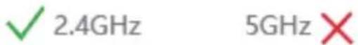 UNIDEN BW6181R - Prerequisites - 4