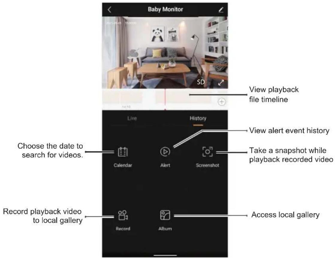 Baby Monitor 2021 05:01 15:00:01 SD View playback file timeline Choose the date to search for videos. Record playback video to local gallery Record History Calendar Alert Screenshot Access local gallery Take a snapshot while playback recorded video View alert event history