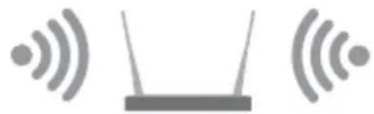 UNIDEN BW6181R - Prerequisites - 2