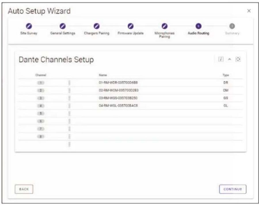 Auto Setup Wizard Site Survey General Settings Chargers Pairing Firmware Update Microphones Pairing Audio Routing Binary Dante Channels Setup Channel Name Type (1) || 01-RM-WDR-035700D6B8 DR (2) || 02-RM-WDM-035700D2E0 DM (3) || 03-RM-WGS-035703B250 GS (4) || 04-RM-WGL-035700BAC8 OL (5) || (6) || (7) || (8) || BACK CONTINUE