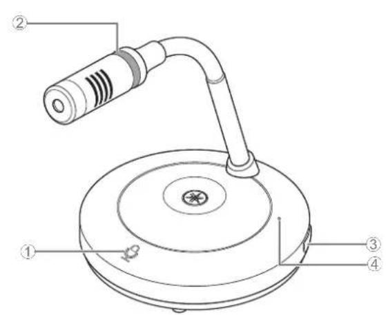 Technical diagram of a desktop microphone with labeled parts including base, lens, and indicator lights