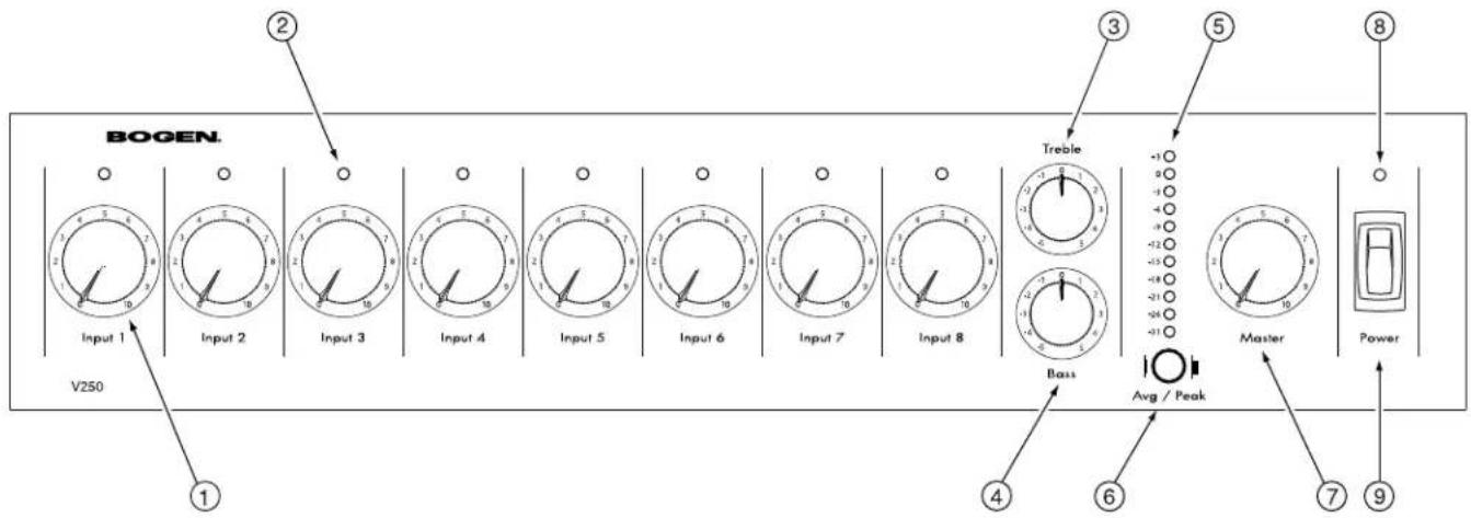 Bogen V250 - ACCESSORIES ....Back Cover - 1