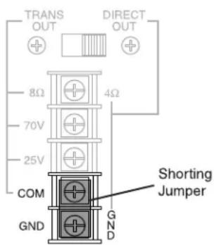 Bogen V250 - Signal-Processing Inserts - 1