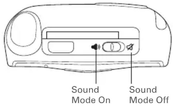 Sound Mode On Sound Mode Off