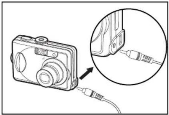 SANYO VPC-603 - Using the AC Adapter (Optional Accessory) - 1