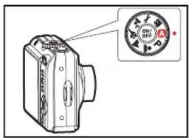 Diagram of a digital camera with an inset showing the dial labeled 'ON/OFF' and a red star symbol.