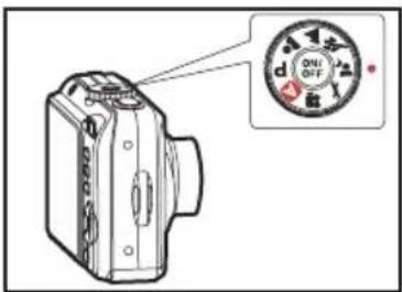 Diagram of a digital camera with an inset dial showing ON/OFF status and directional arrows