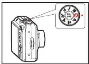 Diagram of a digital camera with an inset showing the dial and control knob labeled 'ON/OFF'
