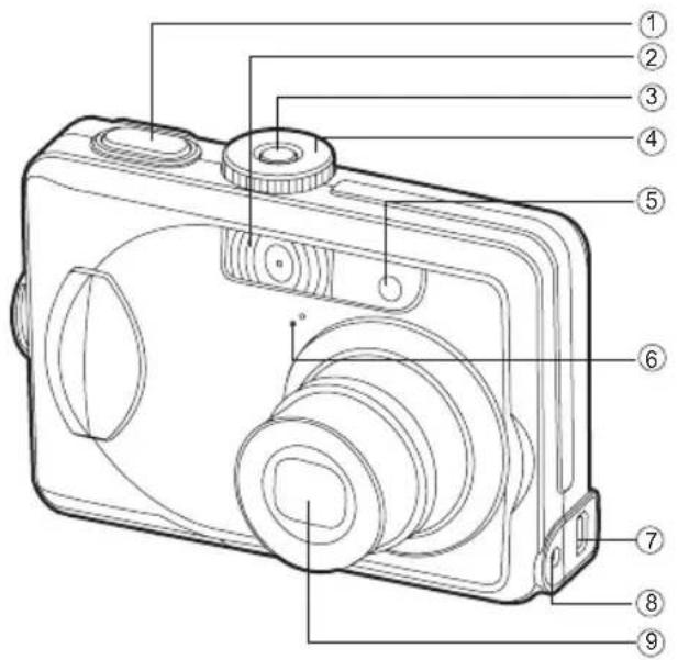 Diagram of a digital camera with numbered parts for identification