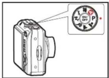 Diagram of a digital camera with an inset dial showing rotary knob and dial indicator
