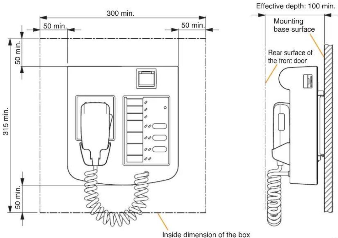 300 min. 50 min. 50 min. 315 min. 50 min. 50 min. Effective depth: 100 min. Mounting base surface Rear surface of the front door Inside dimension of the box