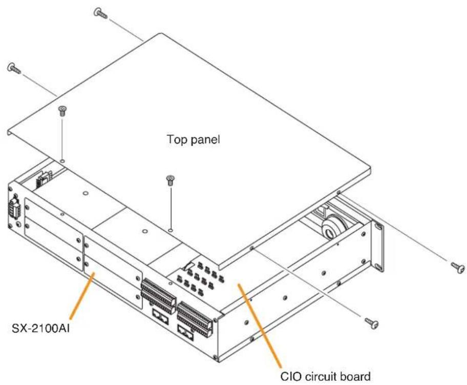 Top panel SX-2100AI CIO circuit board