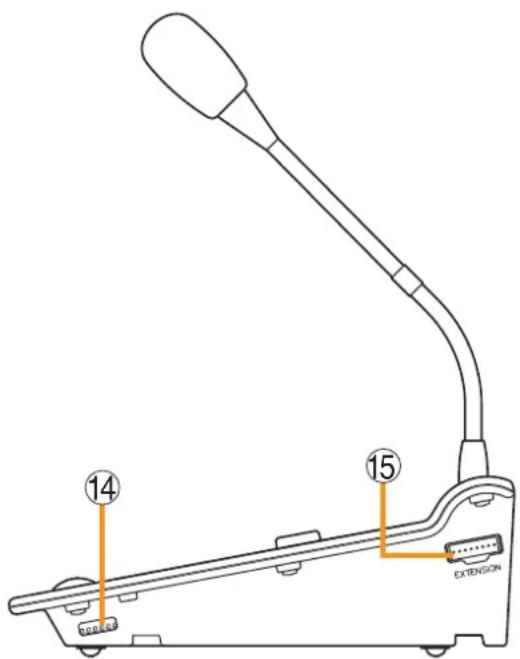 14 15 Extension