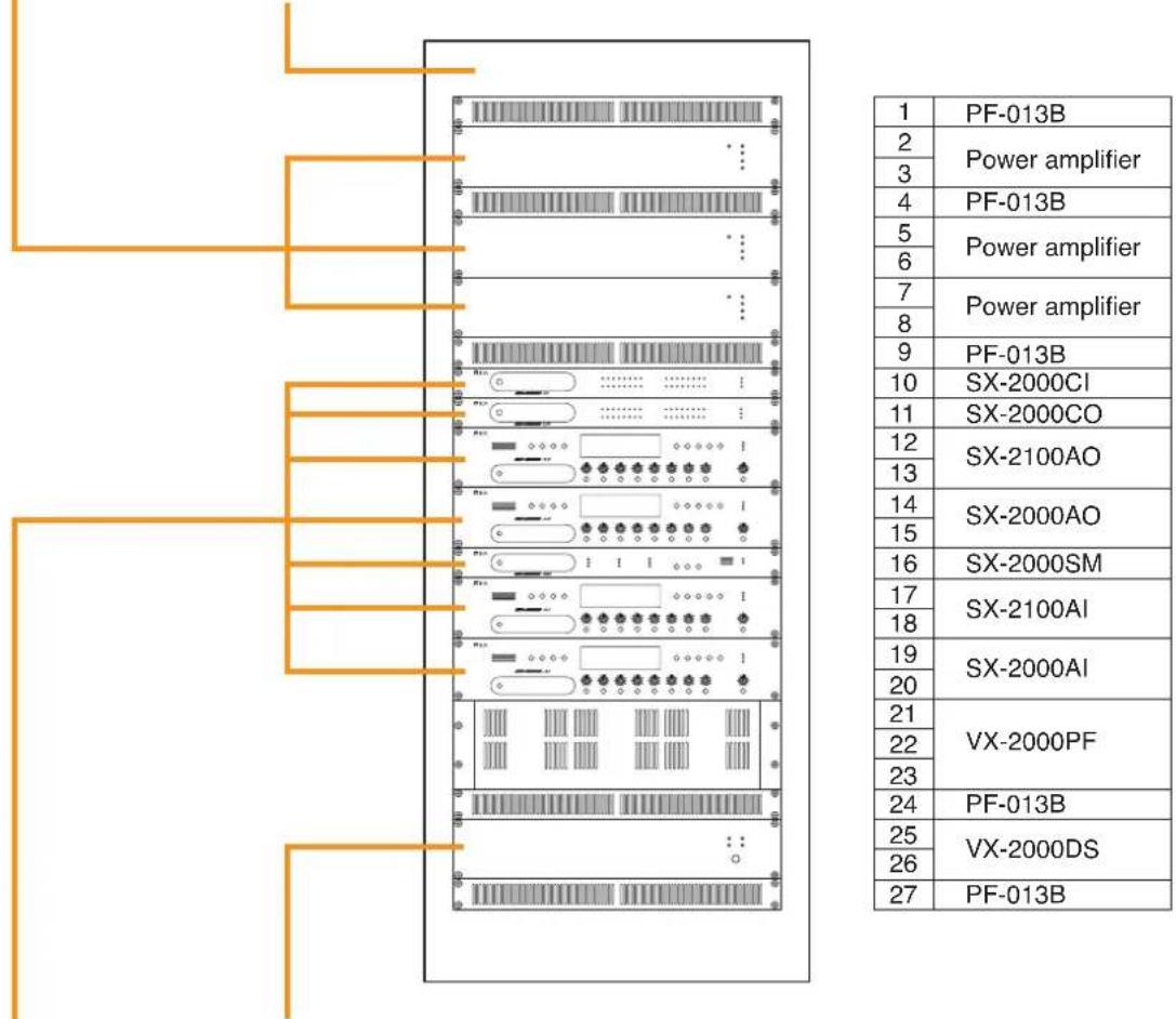 1 PF-013B 2 Power amplifier 3 PF-013B 4 Power amplifier 5 Power amplifier 6 Power amplifier 7 Power amplifier 8 PF-013B 9 SX-2000CI 10 SX-2000CO 11 SX-2100AO 12 SX-2100AO 13 SX-2000SM 14 SX-2100AI 15 SX-2000AI 16 SX-2000SM 17 SX-2100AI 18 SX-2000AI 19 SX-2000AI 20 VX-2000PF 21 22 23 24 PF-013B 25 VX-2000DS 26 PF-013B 27