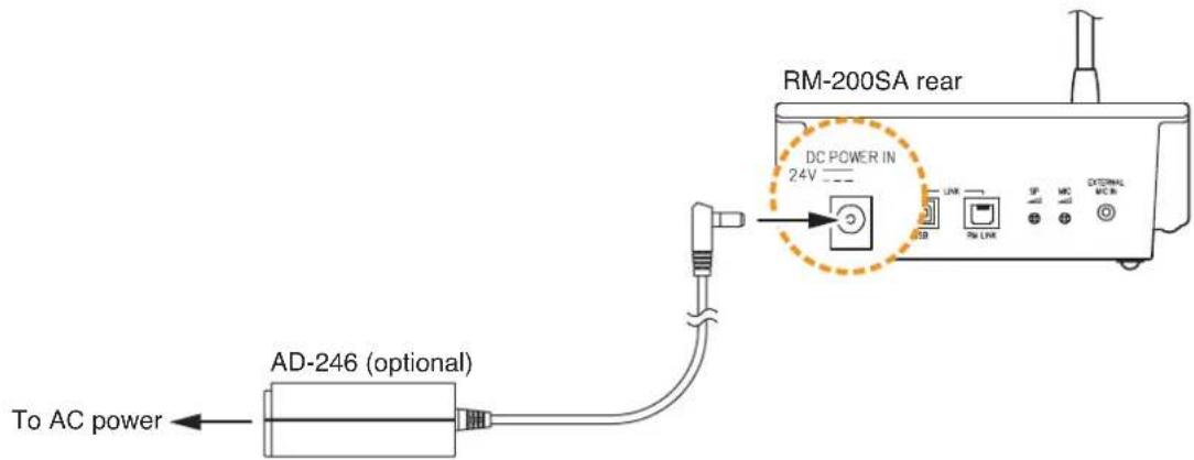 RM-200SA rear DC POWER IN 24V AD-246 (optional) To AC power