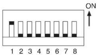 1 2 3 4 5 6 7 8 ON