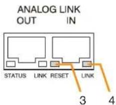 ANALOG LINK OUT IN STATUS LINK RESET LINK 3 4