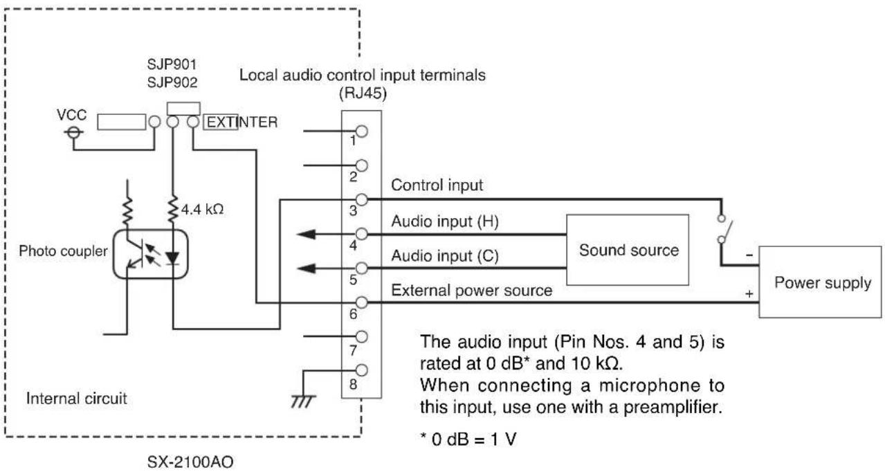 TOA SX-2000SM - Note - 1
