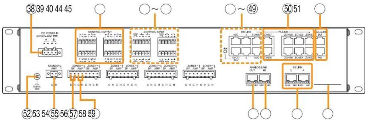 ③8 39 40 44 45 DC POWER IN 2HVIDEN-4KV CONTROL OUTPUT C NC NO C NC NO C NC NO C NC NO C NC NO C NC NO CONTROL INPUT VCC C NC NO C NC NO C NC NO C NC NO STANDERY CH ZONES-1 ZONE-1 BP AMP7 SP AMF ZONES-1 ZONE-1 SP AMP7 SP AMF ZONES-1 ZONE-1 SP AMP7 SP AMF ZONES-1 ZONE-1 SP AMP7 SP AMF DB LINK N/C CNCO LINK ZA ANALOG LINK OUT IN TA LINK ZONES ZONE3 ZONE ZONE4 ZONE4 ZONE CAL ALDI R1 ON CNCO LINK ZA ANALOG LINK OUT IN SX LINK D A 50 51 52 53 54 55 56 57 58 59
