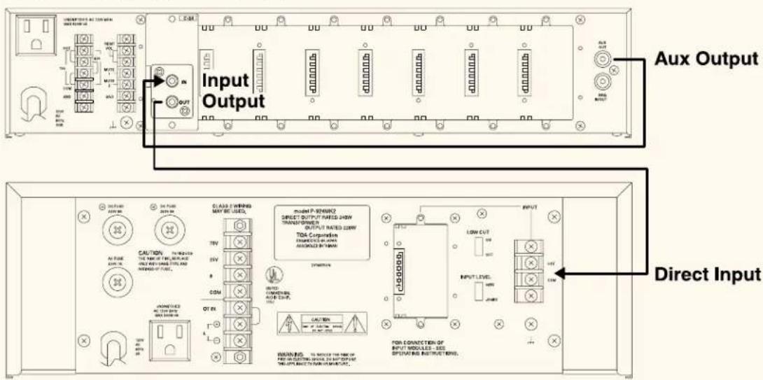Input Output Aux Output Direct Input CAUTION The circuit is required and the circuit includes: TOU and POWER of TOU. MODEL P-926002 DIRECT OUTPUT RATED SHOW TRANSFORMER OUTPUT RATED 220W TDA Corporation INDEPENDENT ON AND/OR OR WITHAN CONTROL WARNING WARNING: The circuit is required FOR CONNECTION OF INPUT MODULES - SEE OPERATING INSTRUCTIONS.