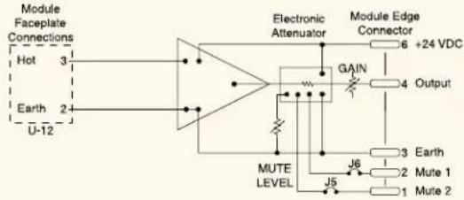 Module Faceplate Connections Hot 3 Earth 2 U-12 Electronic Attenuator GAIN 6 +24 VDC Output MUTE LEVEL J6 J5 3 Earth 2 Mute 1 1 Mute 2