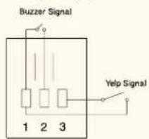 Buzzer Signal 1 2 3 Yelp Signal