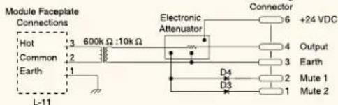Module Faceplate Connections Hot 3 600k Ω:10kΩ Common 2 Earth 1 L-11 Electronic Attenuator Connector 6 +24 VDC Output 4 3 Earth D4 2 Mute 1 D3 1 Mute 2