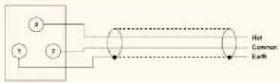 graph TD A["1"] --> B["2"] C["3"] --> D["3"] D --> E[" "] style A fill:#fff,stroke:#000 style B fill:#fff,stroke:#000 style C fill:#fff,stroke:#000 style D fill:#fff,stroke:#000 style E fill:#fff,stroke:#000 note right of E Hot Common Earth end