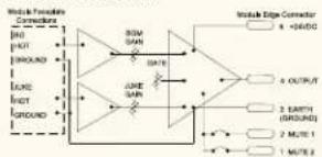 graph TD A["Module Forward Connection"] --> B["Ground"] B --> C["OUT"] B --> D["Ground"] C --> E["RAM SIN"] D --> F["LIME SIN"] E --> G["Data"] F --> H["Data"] G --> I["Module Edge Connector 4 + OUT/0"] H --> J["Module Edge Connector 2 MUTE 1"] H --> K["Module Edge Connector 1 MUTE 2"]