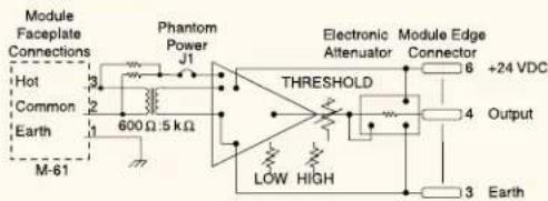 Module Faceplate Connections Hot Common Earth M-61 3 2 1 600 Ω 5 kΩ Phantom Power J1 THRESHOLD Electronic Attenuator Module Edge Connector 6 +24 VDC Output LOW HIGH 14 3 Earth