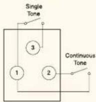 graph TD A["Single Tone"] --> B["Node 3"] B --> C["Node 1"] B --> D["Node 2"] E["Continuous Tone"] --> F["Node 2"]