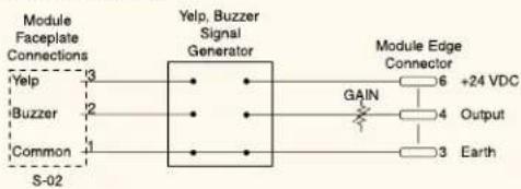 TOA U-03S - S-02S Buzzer/Yelp Tone - 3