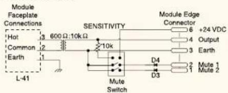Module Faceplate Connections Hot 3 600 Ω:10kΩ Common 2 Earth 1 L-41 SENSITIVITY 10k D4 Mute Switch D3 Module Edge Connector 6 +24 VDC Output 4 Earth 2 Mute 1 1 Mute 2