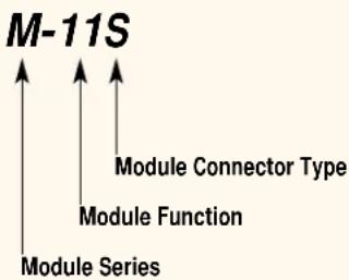 TOA U-03S - 3.Speaker Level - 1