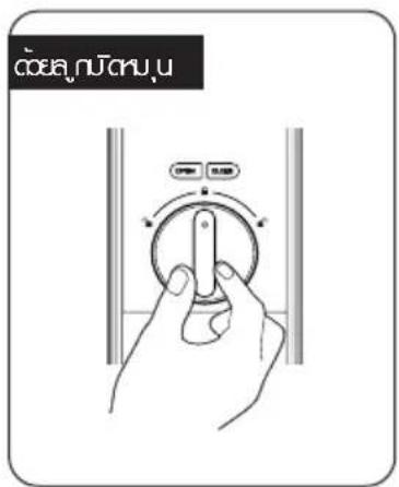 คําลูนทุนบุ OPR BLAD