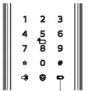 1 2 3 4 5 6 7 8 9 * 0 # ♦ ⊕ ⊙