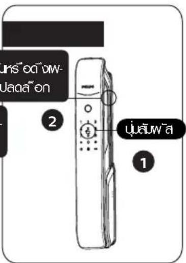 Uns'ed'ow- uada'on 2 UaaS 1