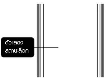 ตัวเสดง สถานลือค