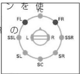 ンを使 の SSL FL FC FR L R SSR SL SC SR
