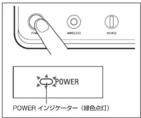 POWER WHEELS SOURCE POWER POWER インジケーター(緑色点灯)